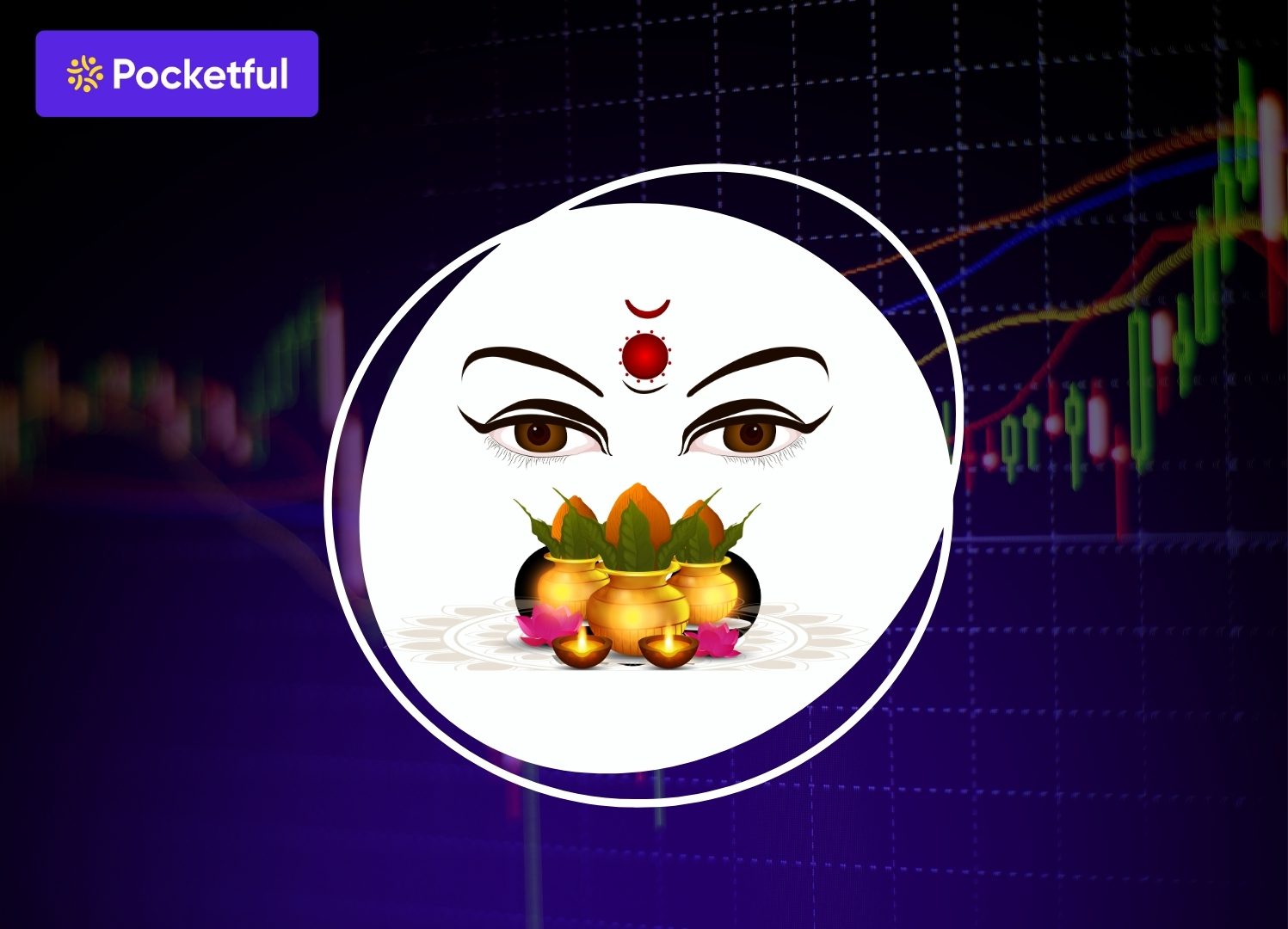 Best Stocks to Invest in this Navratri 2025