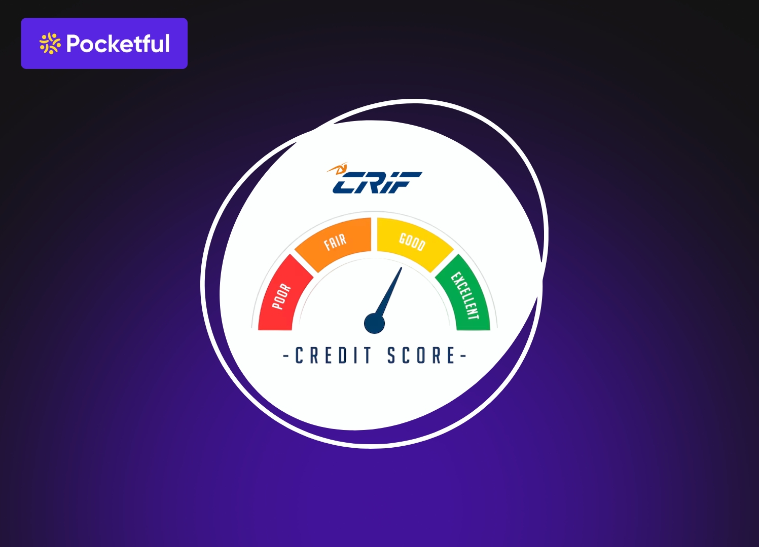 Check Free CRIF Credit Score Online