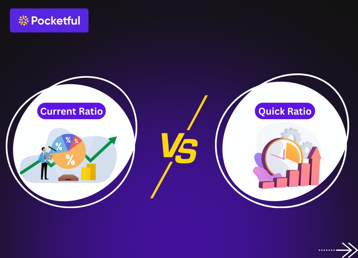 trending blogs image