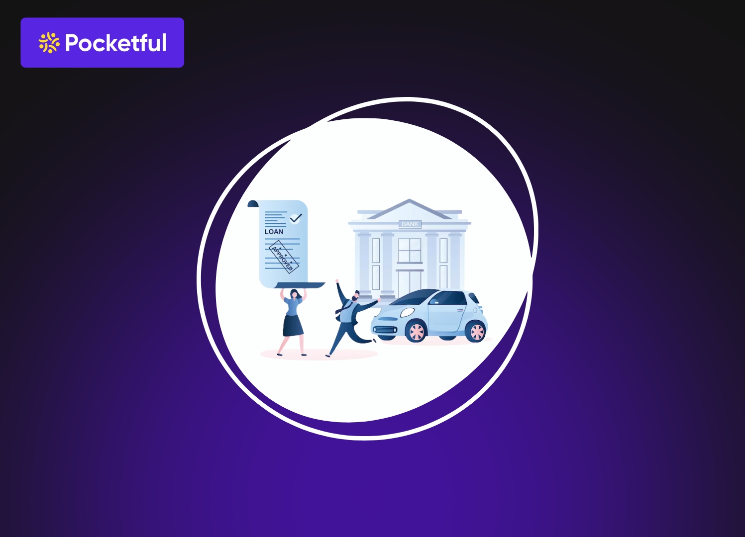 Best Car Loan Banks in India 2025