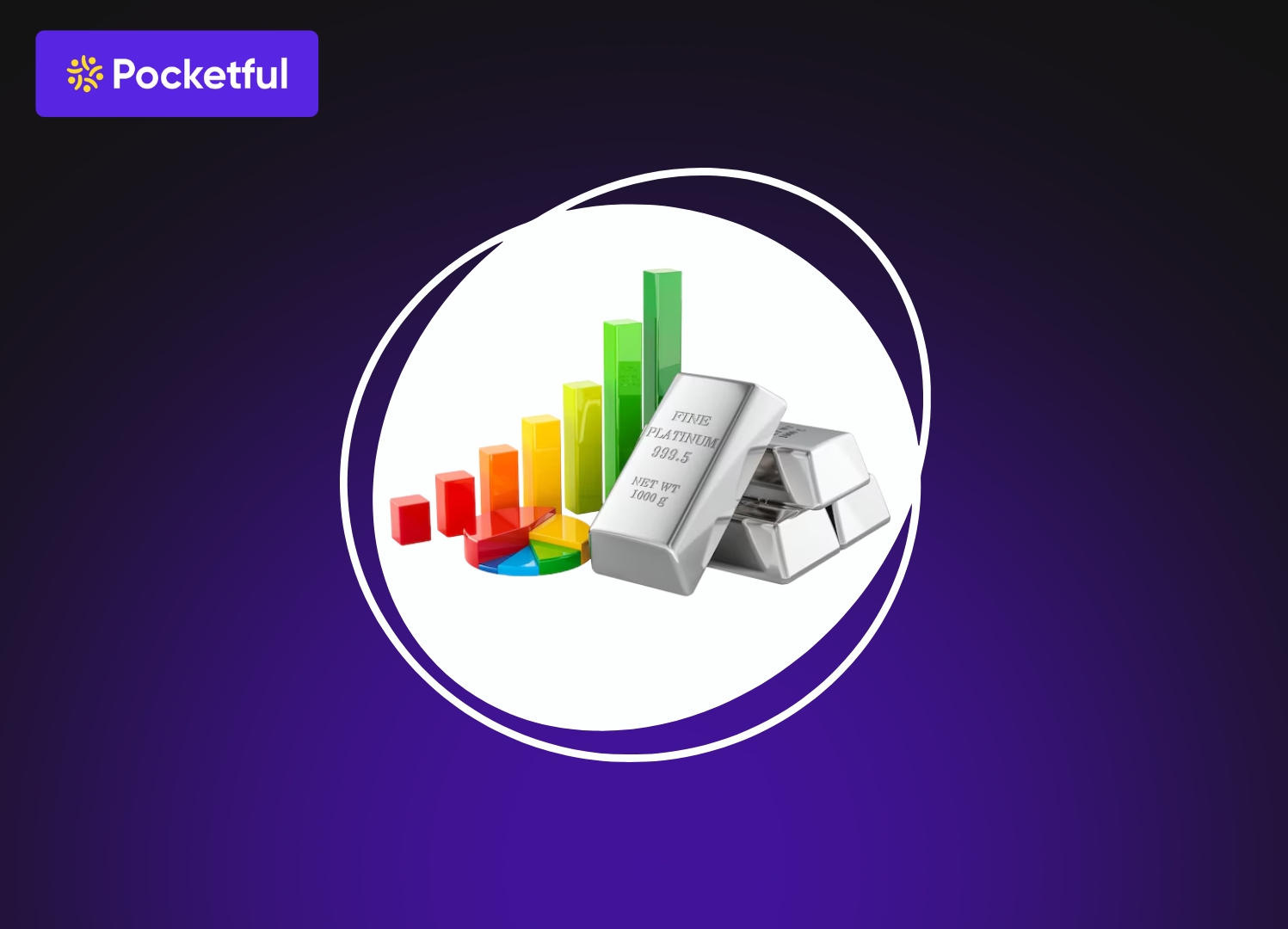 Silver Rate Prediction for Next 5 Years in India