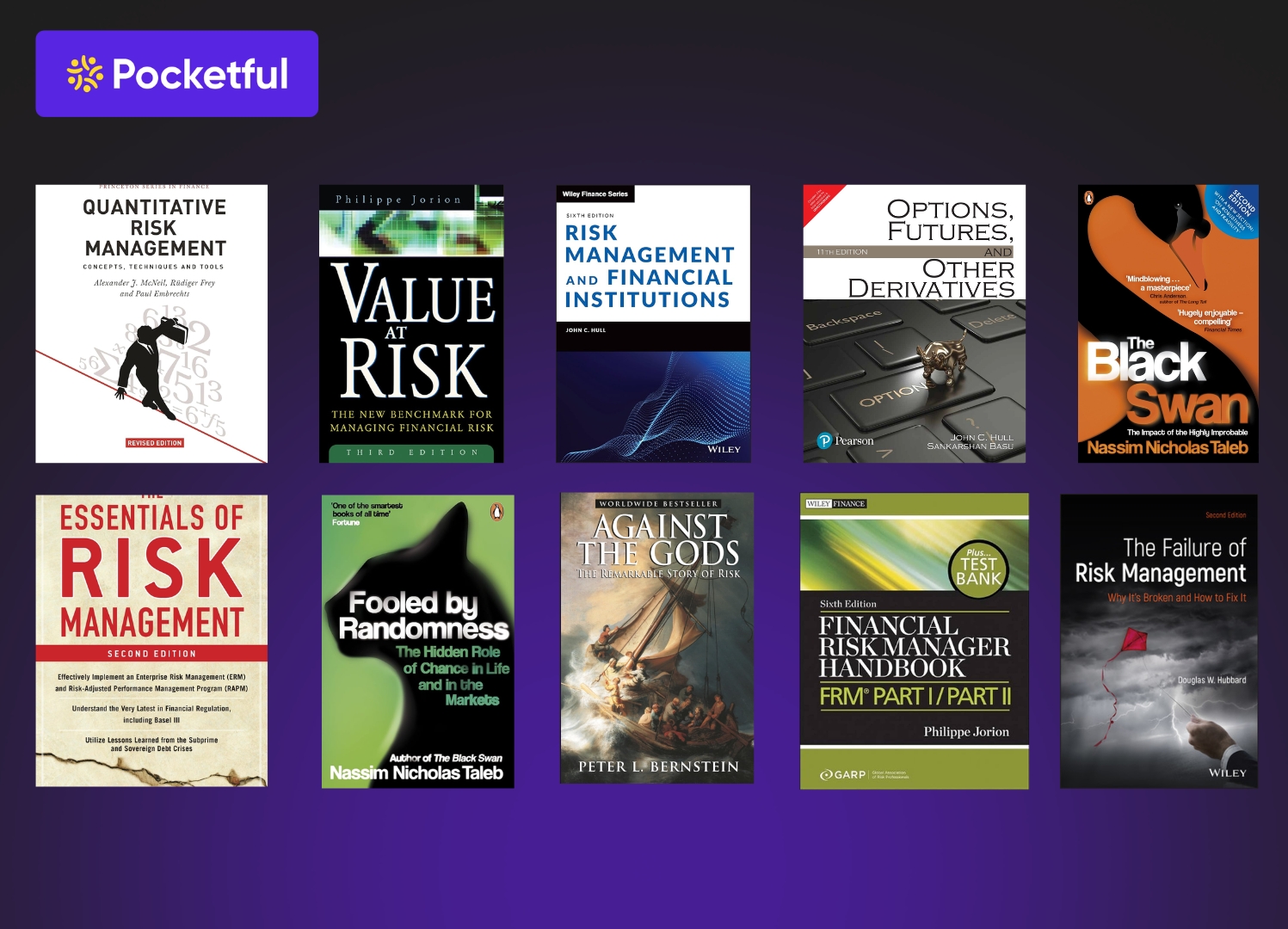 Best Books on Financial Risk Management – Trading & Investment