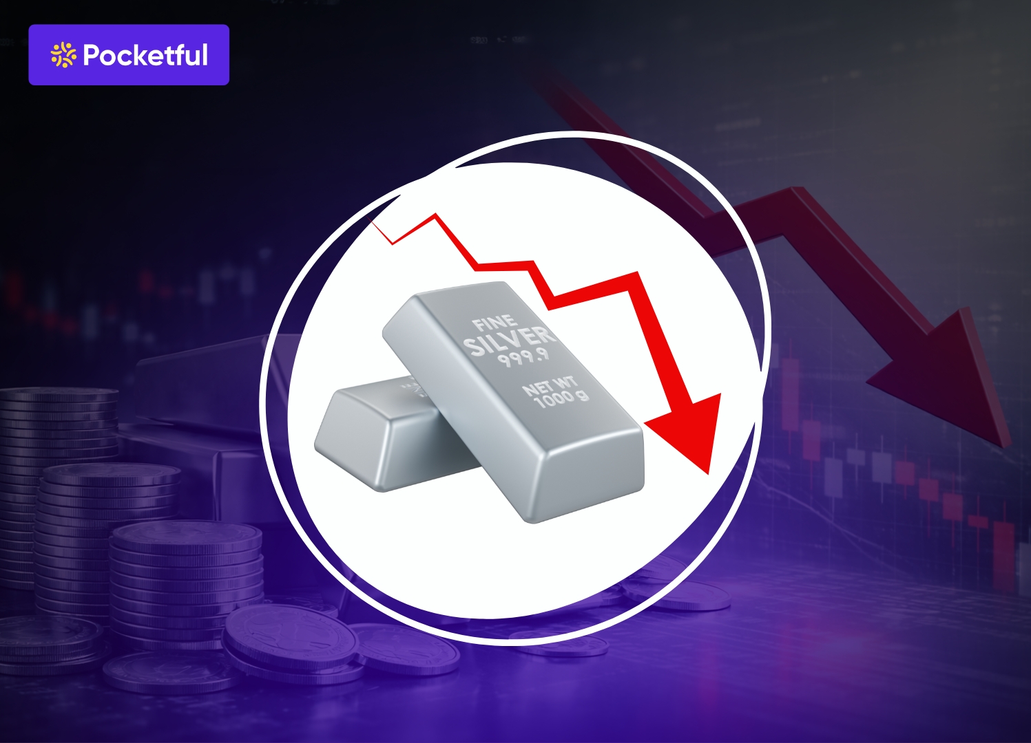 Why is the silver price going down