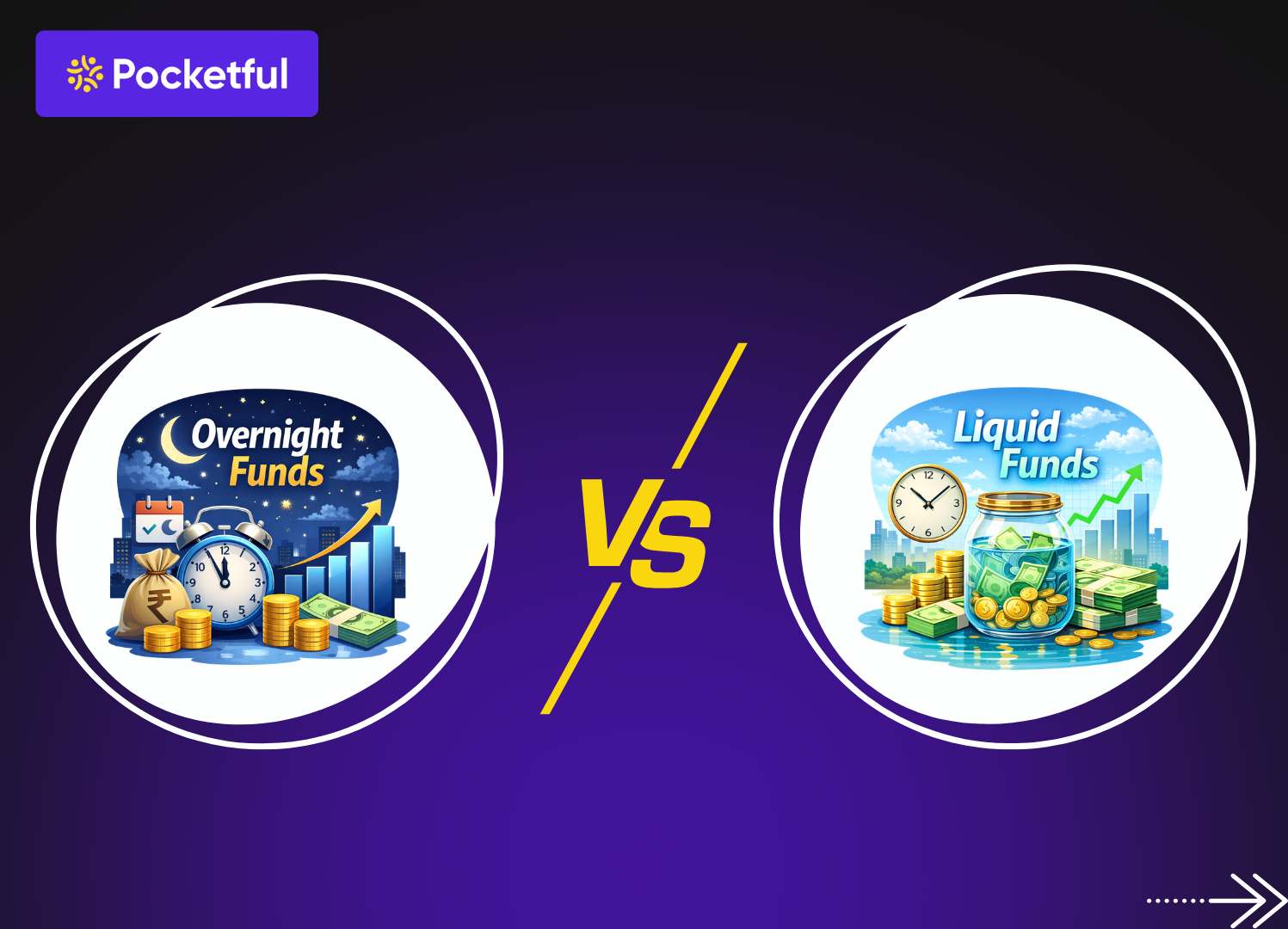 trending blogs image