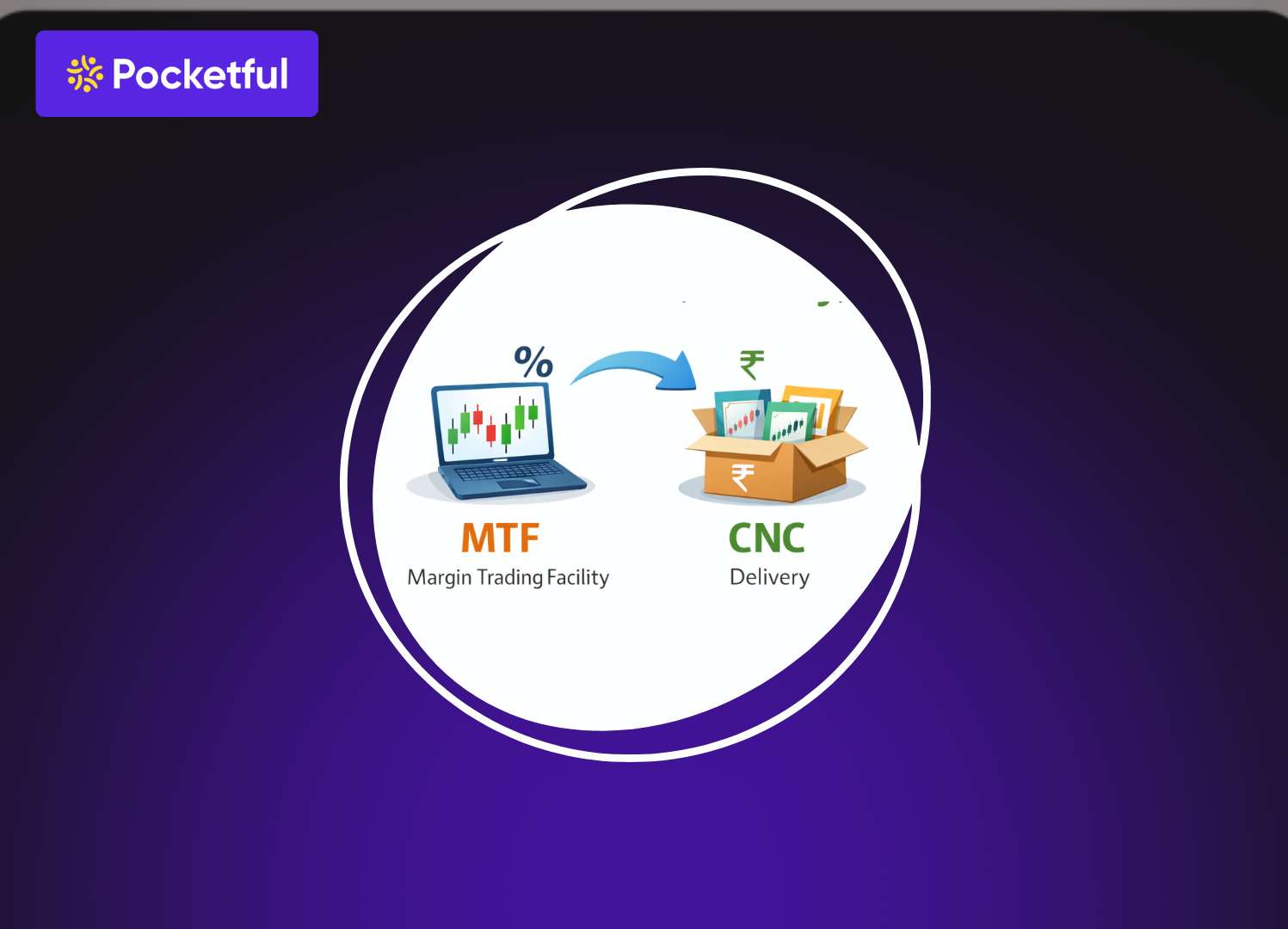 trending blogs image