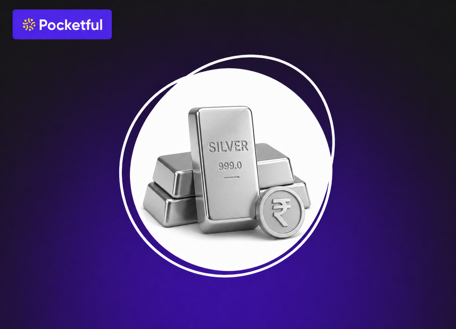 Silver Taxation in India 2026