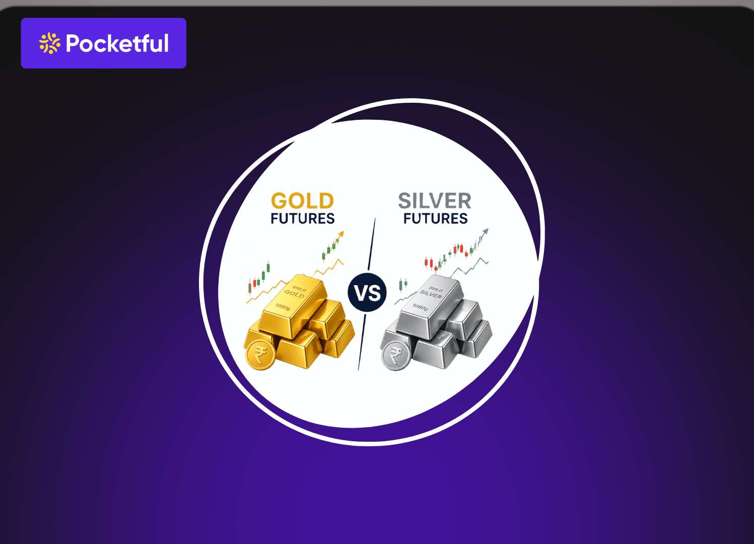 Gold vs Silver Futures: Key Differences