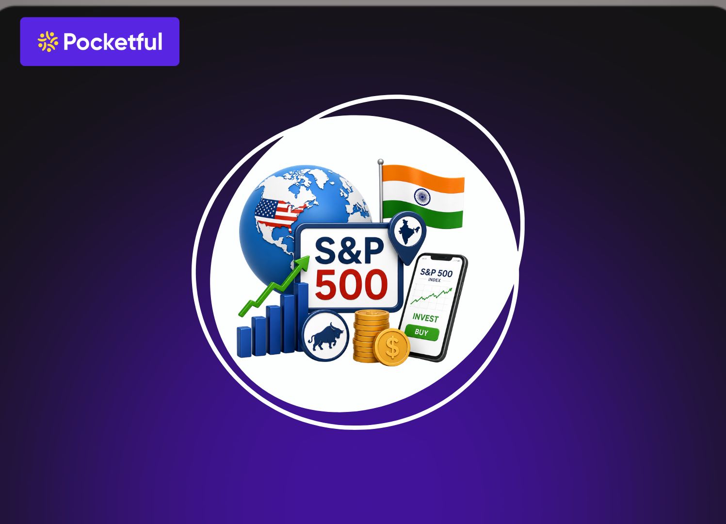 Invest in S&P 500 from India