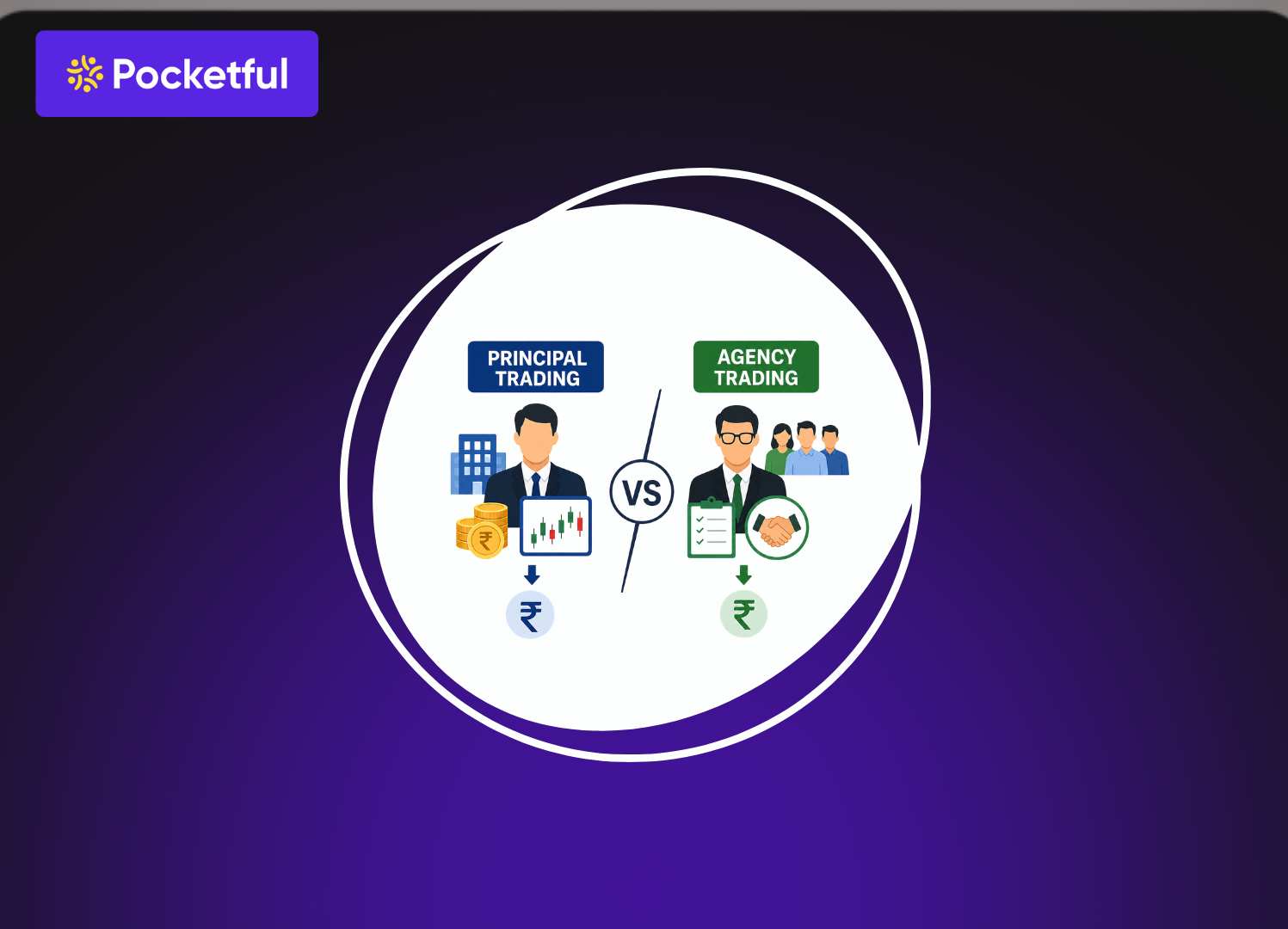 Principal Trading vs Agency Trading: Key Differences