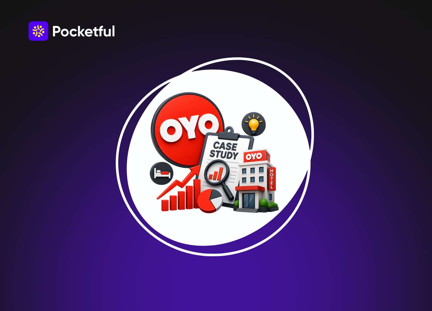 OYO Case Study