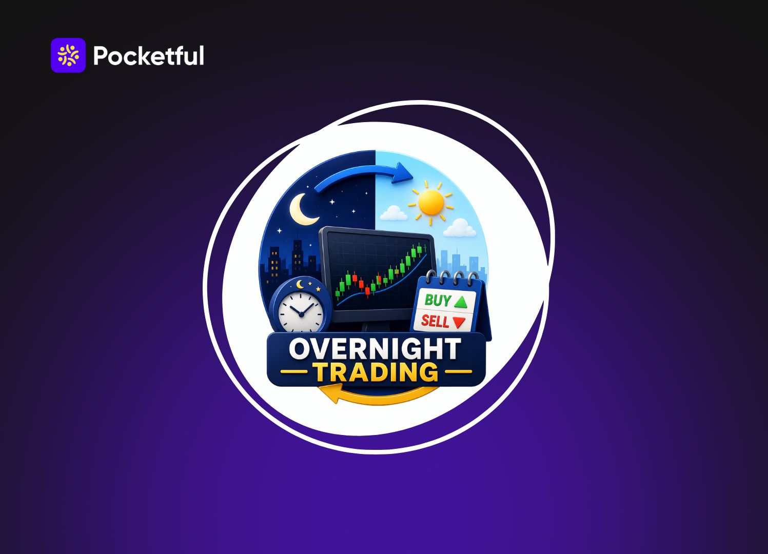 What is Overnight Trading?