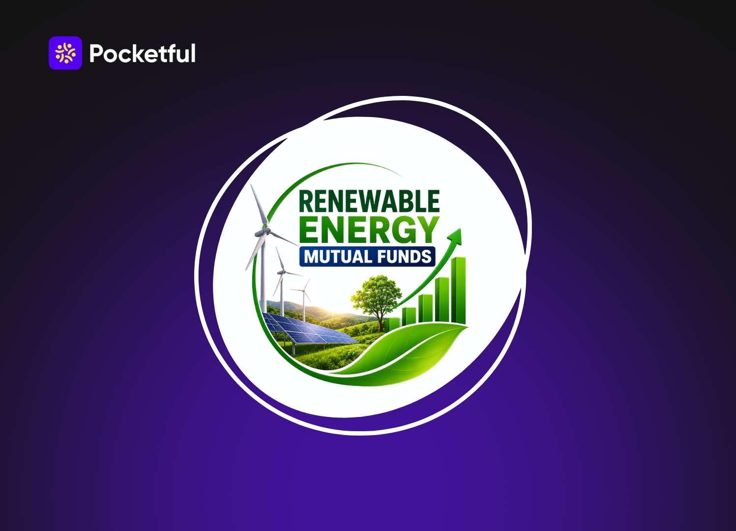 Best Renewable Energy Mutual Funds in India 2026