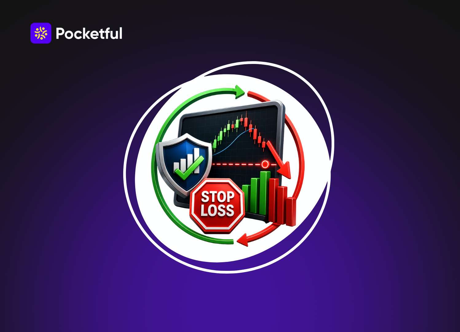 Best Stop Loss Strategies for Day Trading in 2026