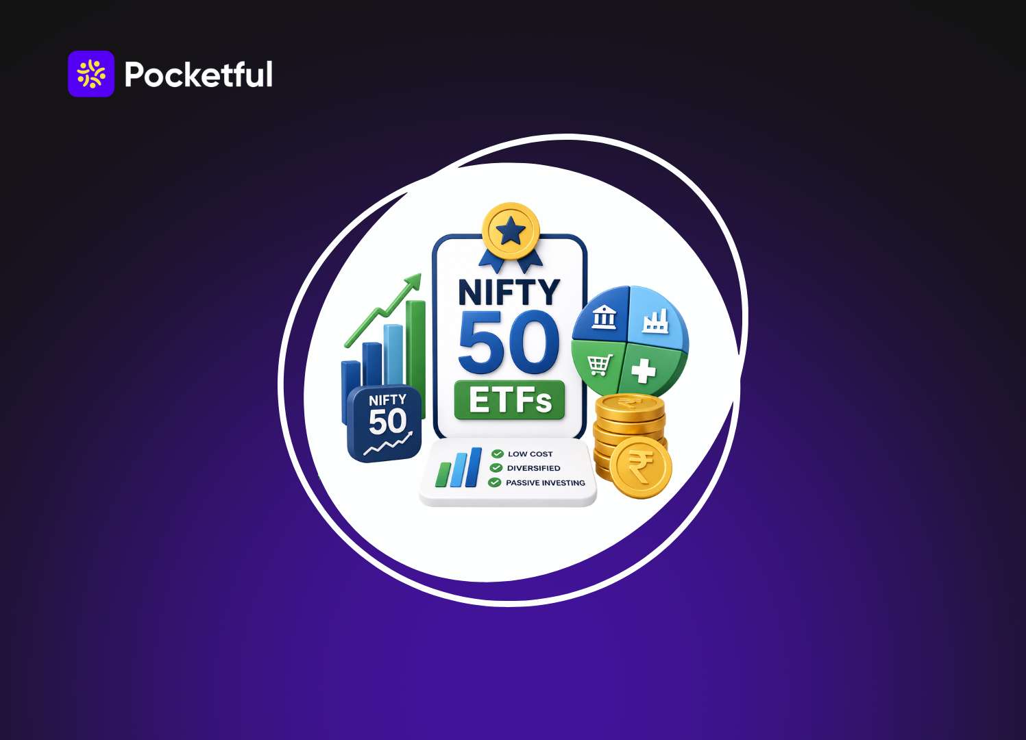 Best Nifty 50 ETFs