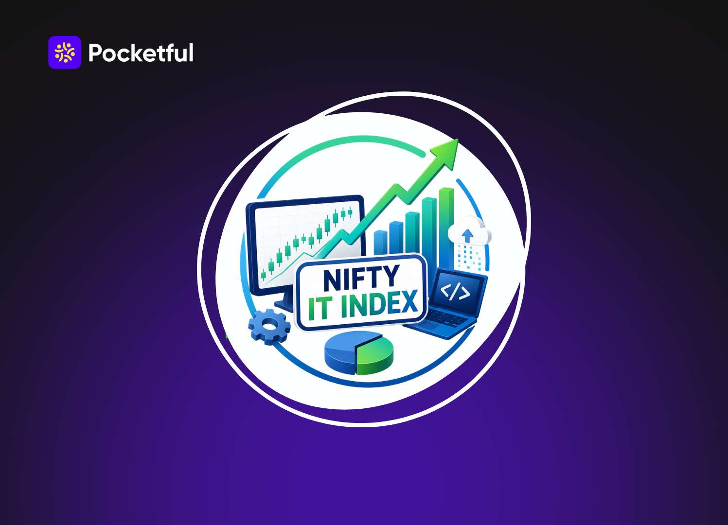 Nifty IT Index
