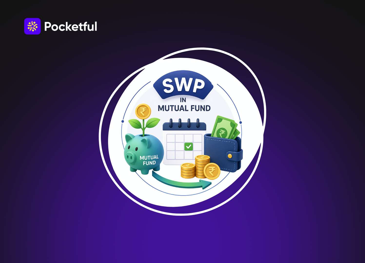 What Is SWP in Mutual Fund