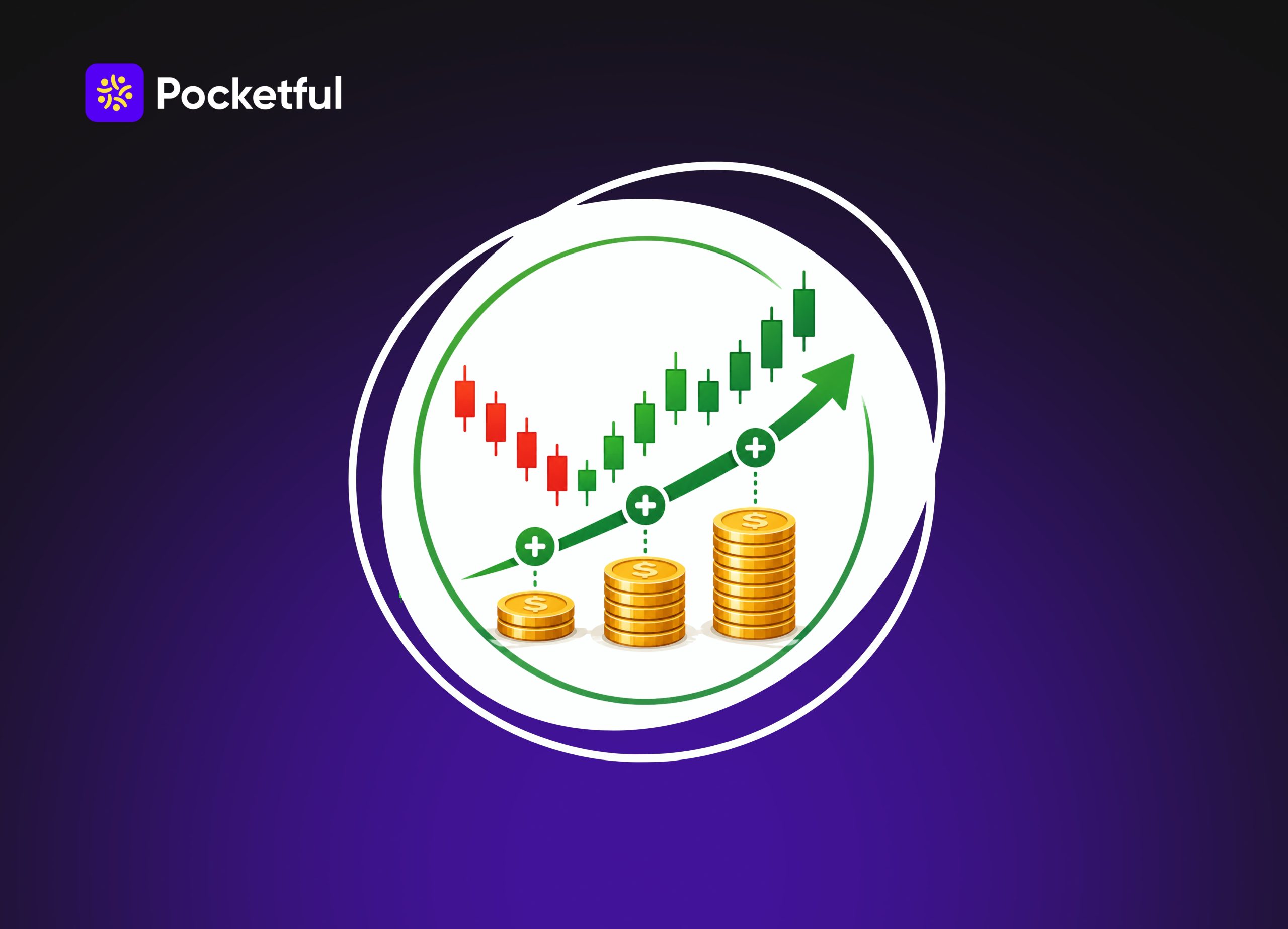 What is Averaging Up in Stock Trading?