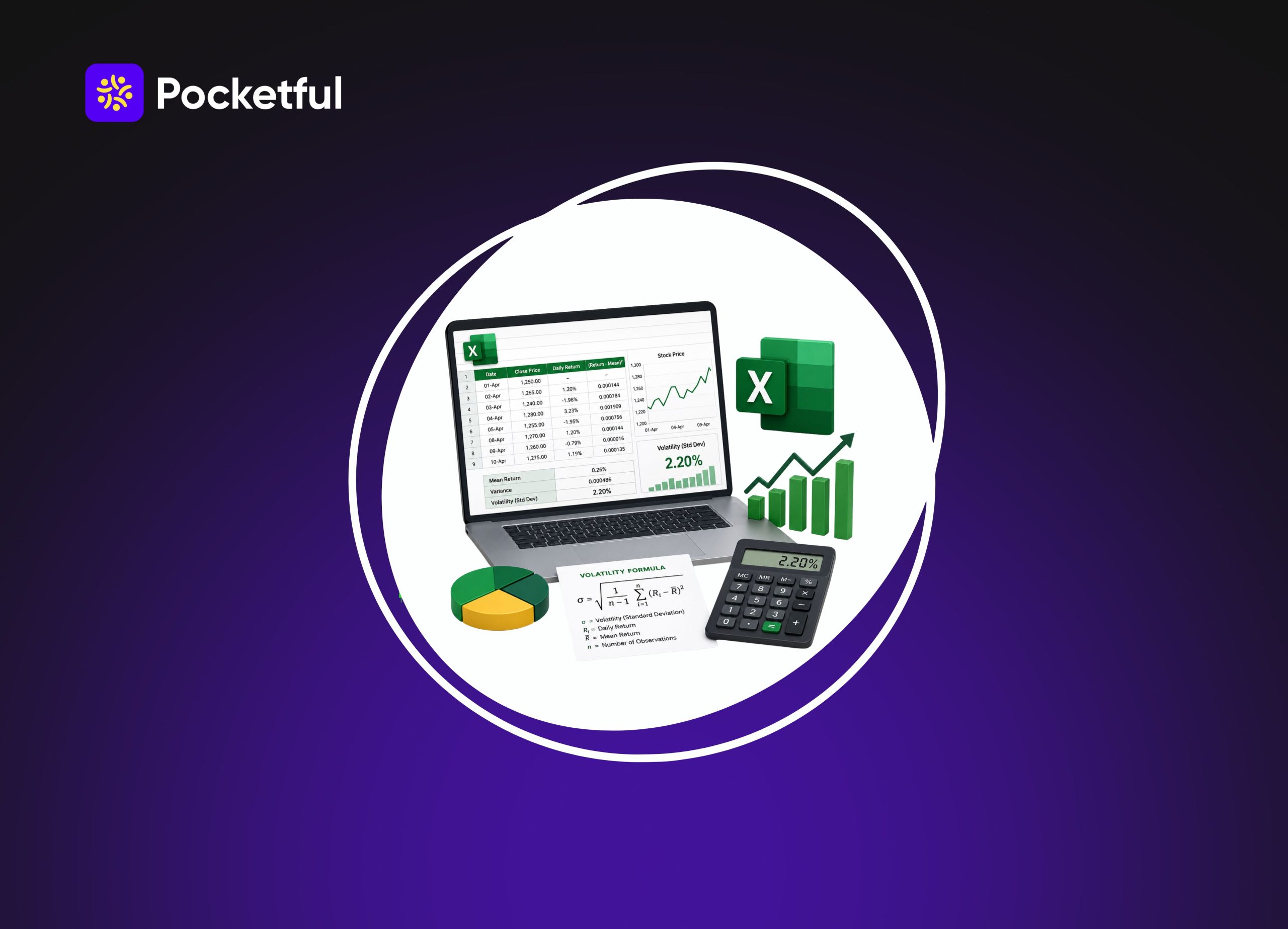 Calculate Stock Volatility in Excel