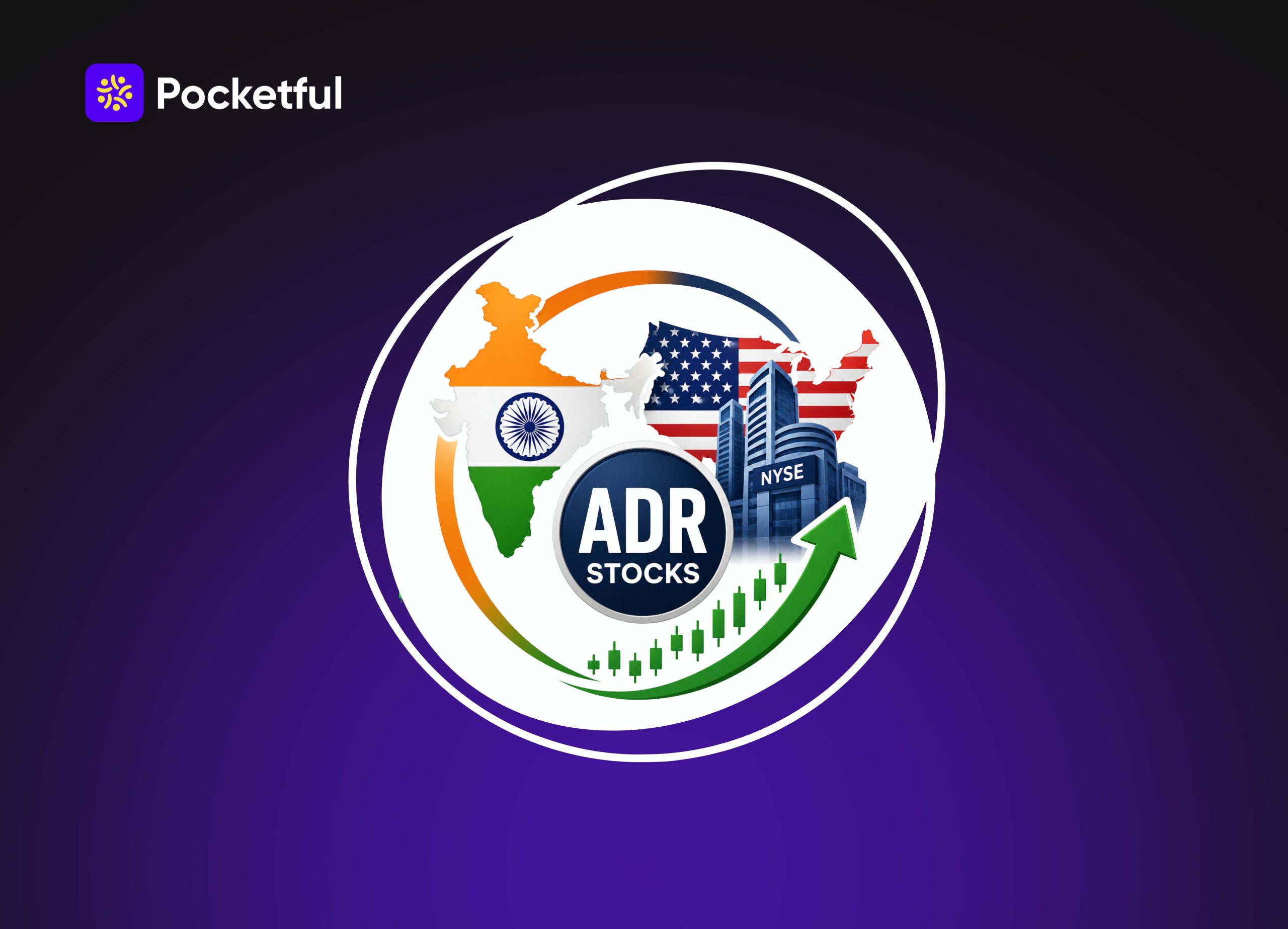 Indian ADR Stocks