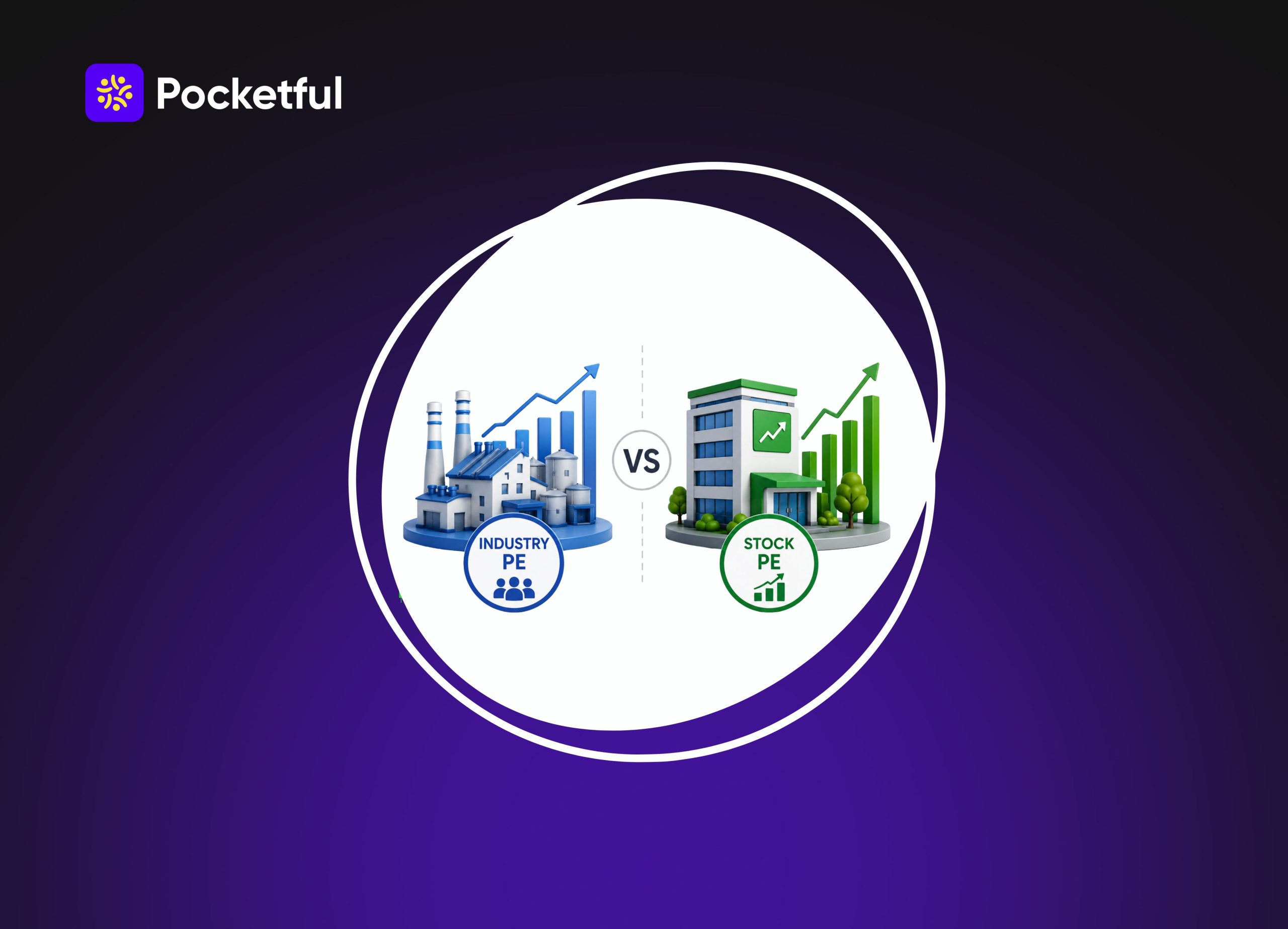 Industry PE vs Stock PE