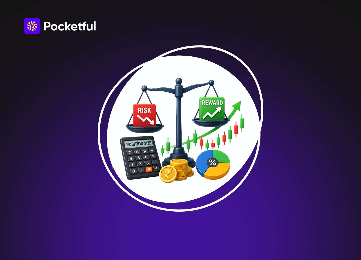 Risk-Reward Ratio & Position Sizing in Trading Explained