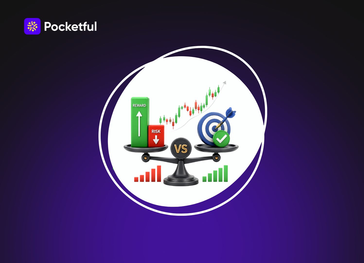Risk to Reward vs Accuracy: Which Matters More in Trading?